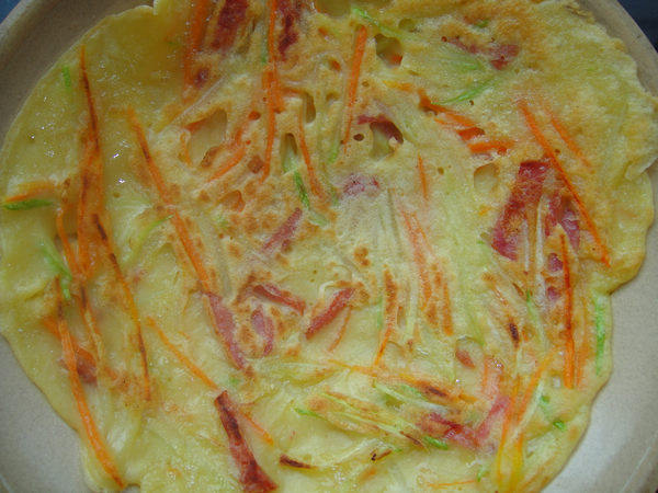 Steps for making Veggie Pancake