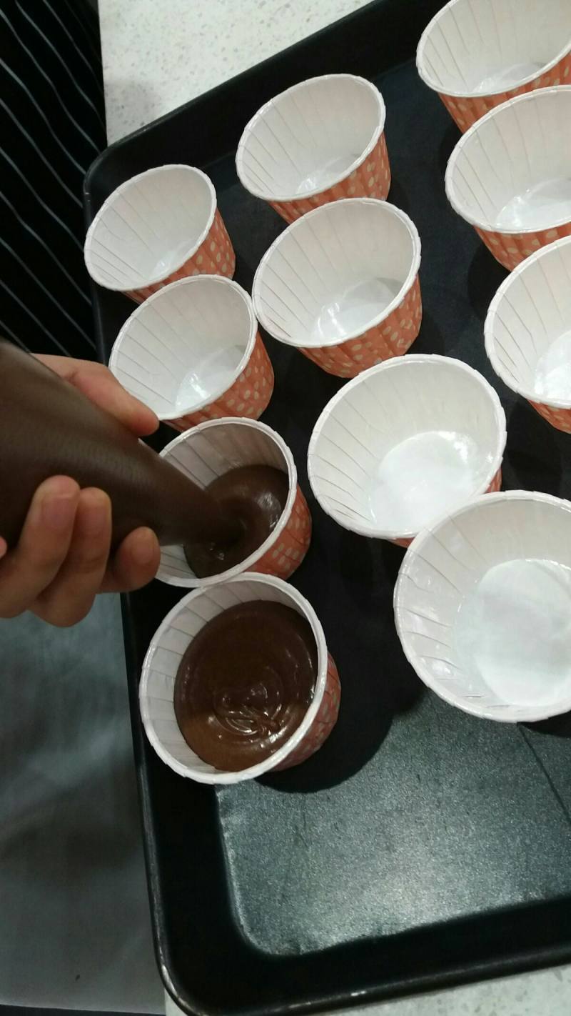 Steps for Making Chocolate Muffins